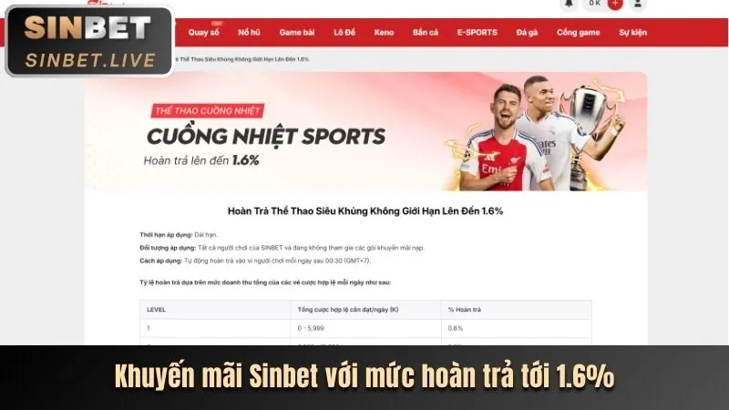 Khuyến Mãi Casino Trực Tuyến 98ưin win